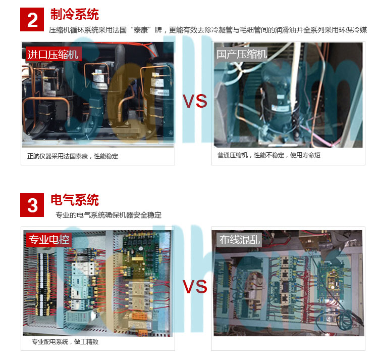 冷熱沖擊試驗(yàn)箱細(xì)節(jié)對(duì)比