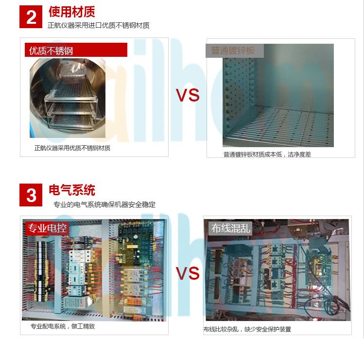 pct高壓加速老化試驗箱細節圖對比介紹