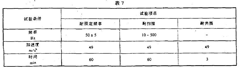 ��(y��ng)���ϱ�4